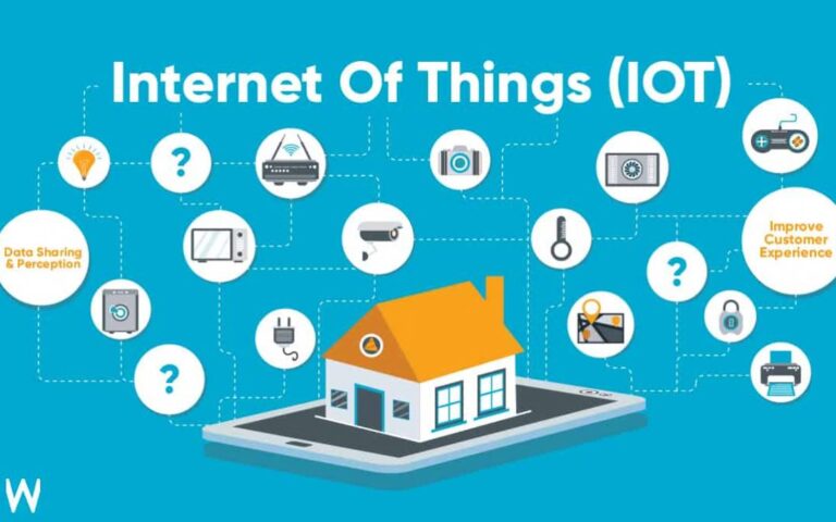 How are companies utilizing the Internet of Things (IoT) to enhance productivity